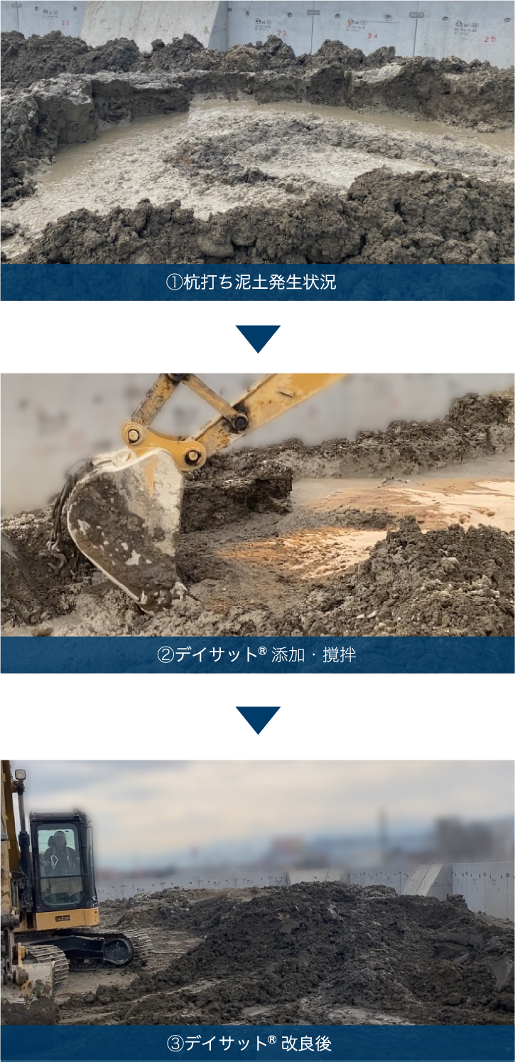 ①泥土発生状況 ▶︎ ②デイサット®添加・混合 ▶︎ ③デイサット®改良直後