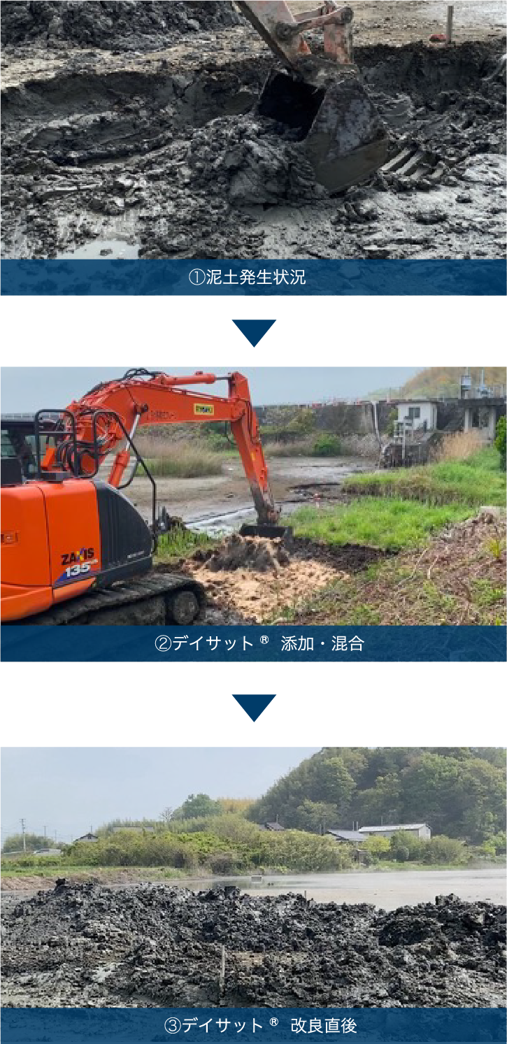 ①泥土発生状況 ▶︎ ②デイサット®添加・混合 ▶︎ ③デイサット®改良直後