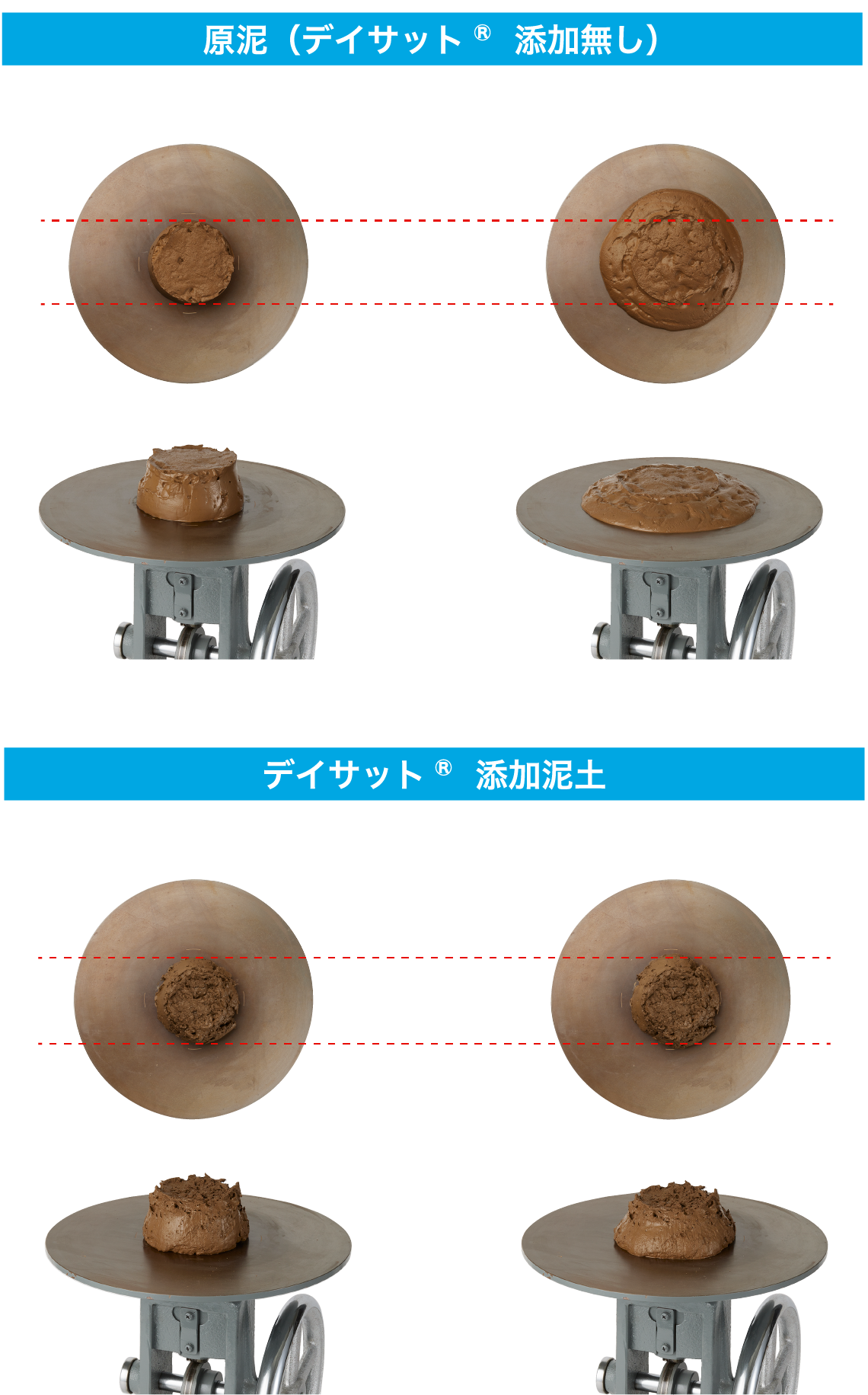 原泥（デイサット®添加無し） デイサット®添加泥土